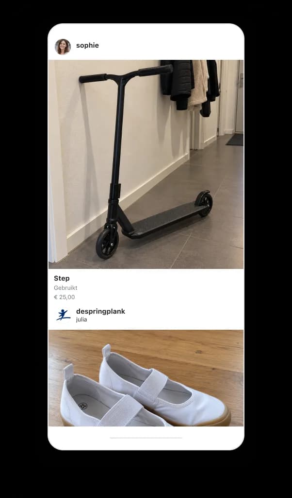 Artikel details.